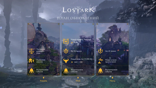 Lost Ark - Обновление «Симфония воспоминаний»: Шкатулка памяти, боевой пропуск и план развития игры Lost Ark - Обновление «Симфония воспоминаний»: Шкатулка памяти, боевой пропуск и план развития игры